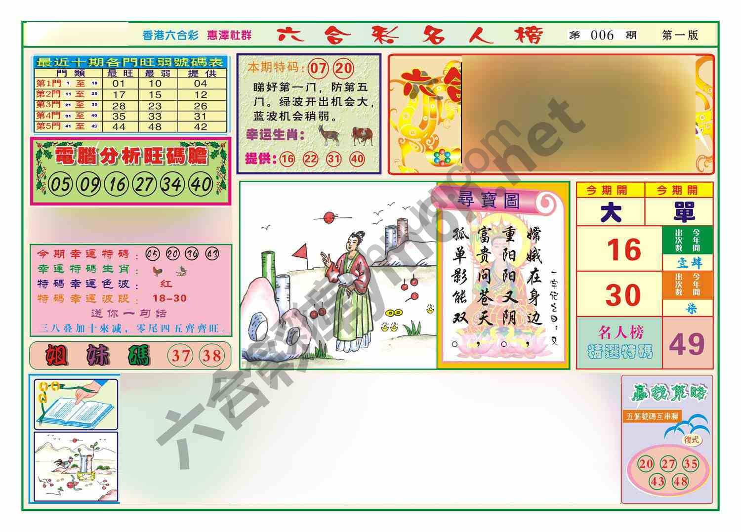 名人榜
