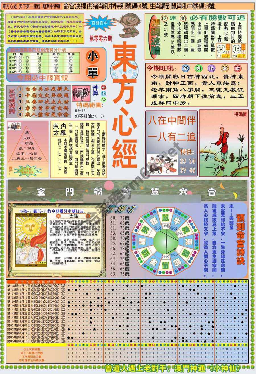 新版东方心经