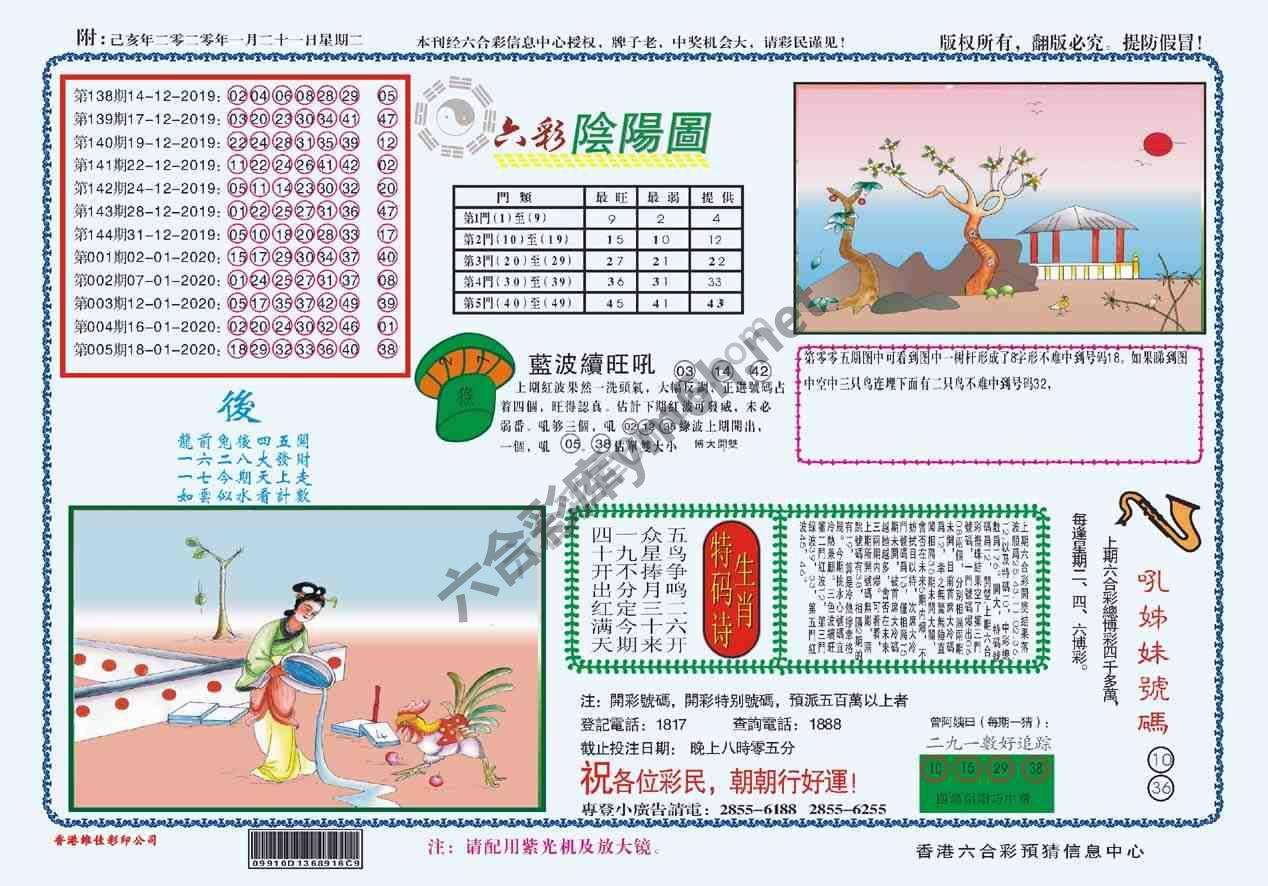 六彩阴阳图
