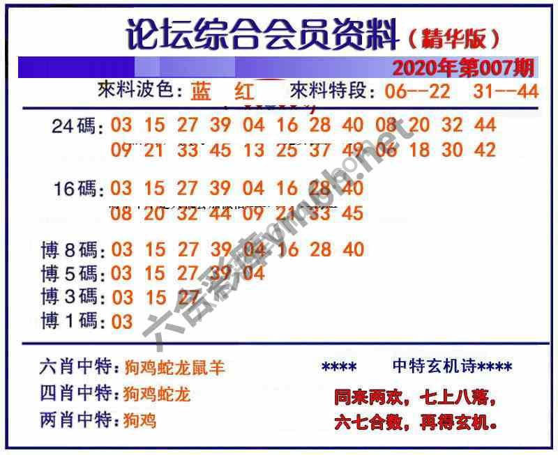 综合会员资料
