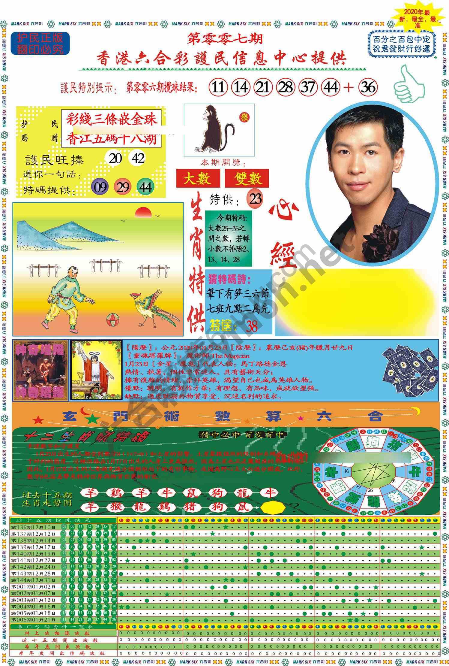 马经心经