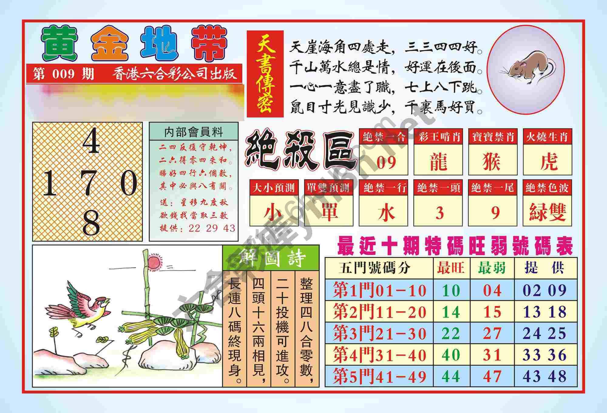 香港黄金地带