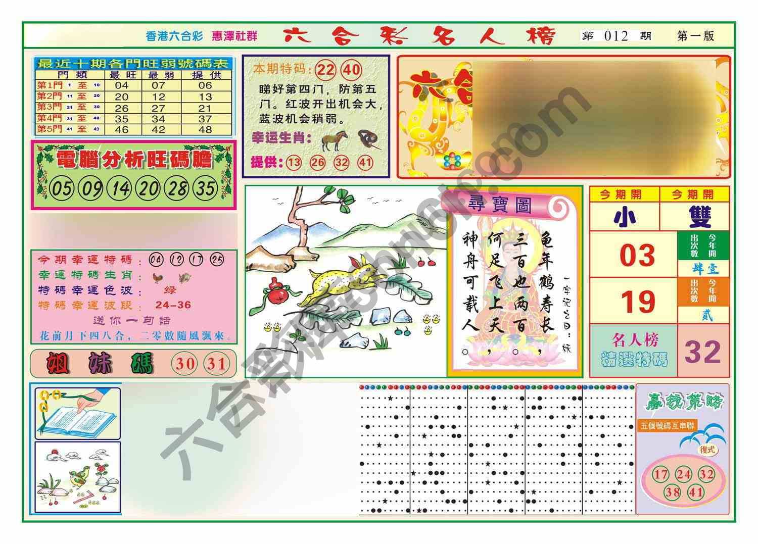 名人榜