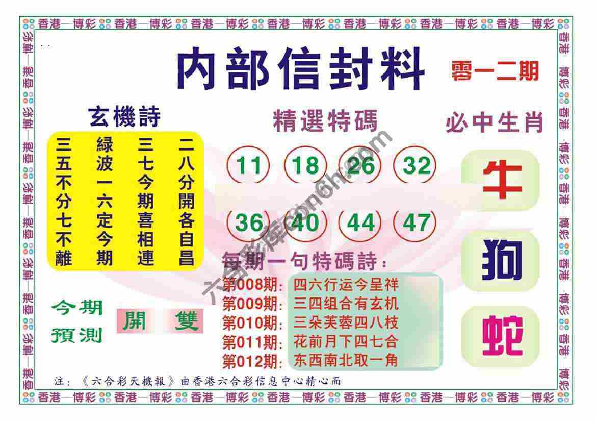 内部信封料