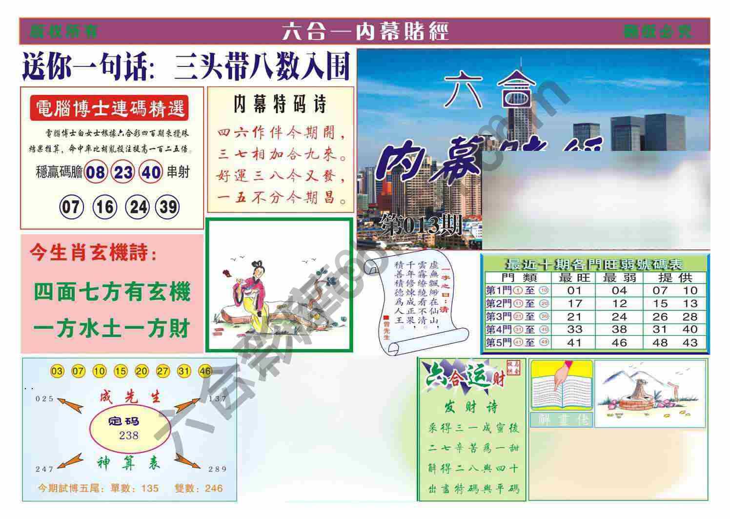 内幕赌经