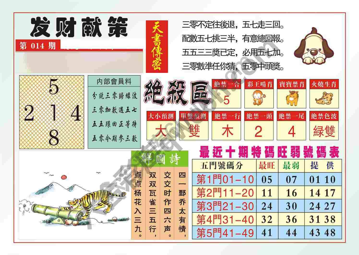 发财献策