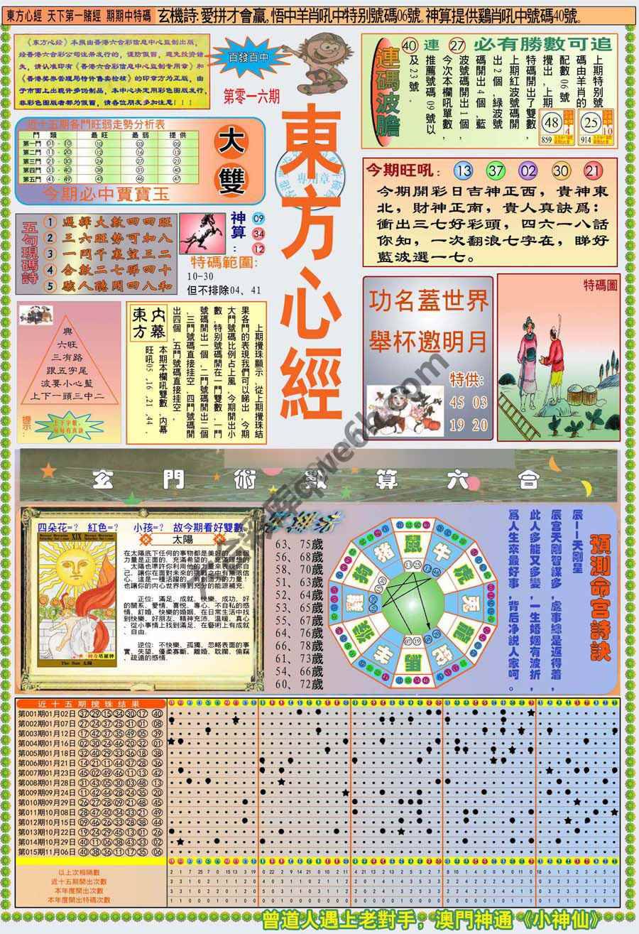 新版东方心经