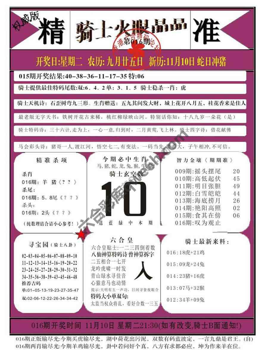 骑士火眼晶晶