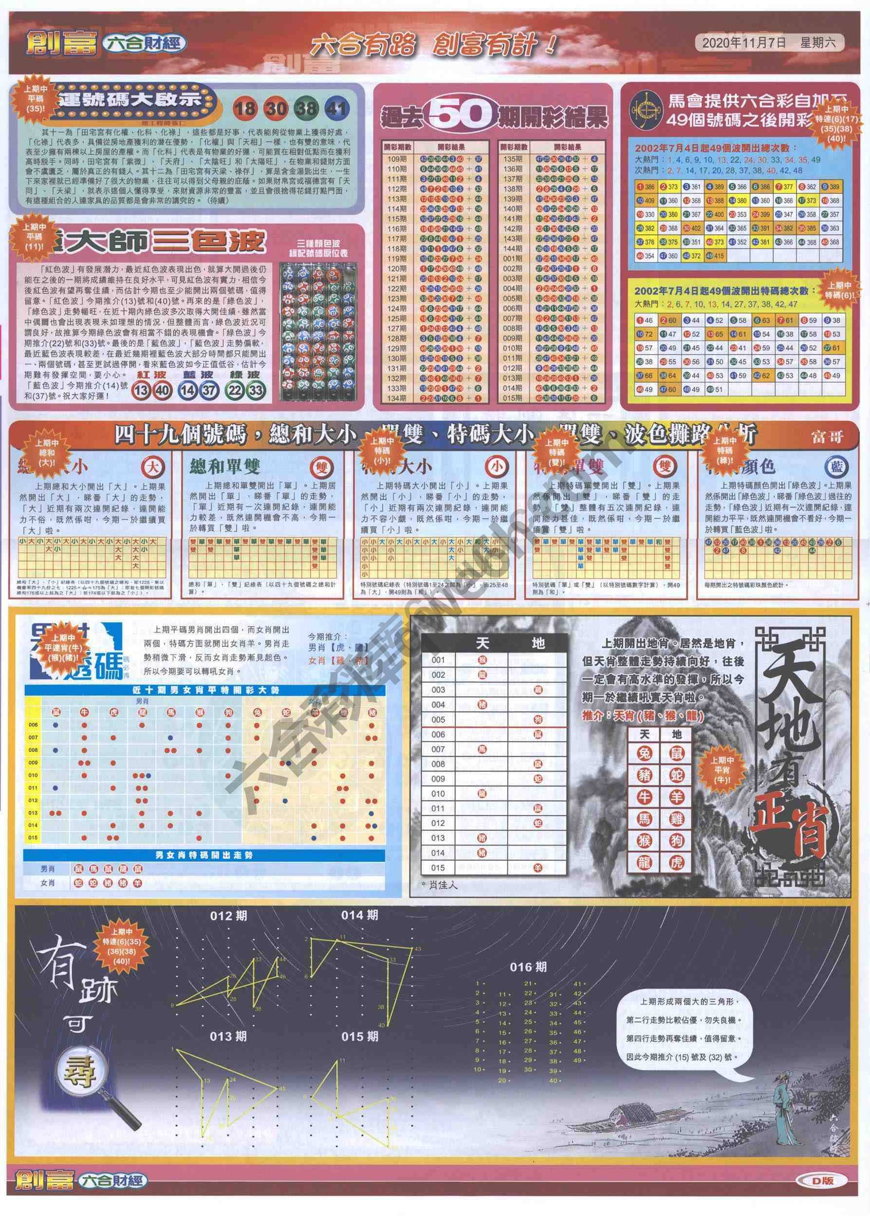 创富
