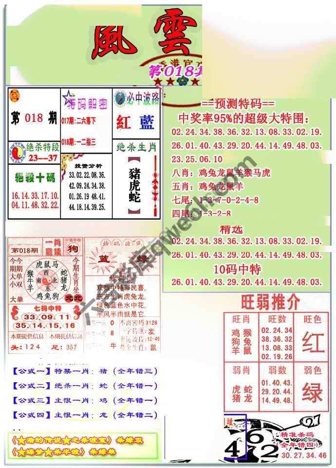 风云榜
