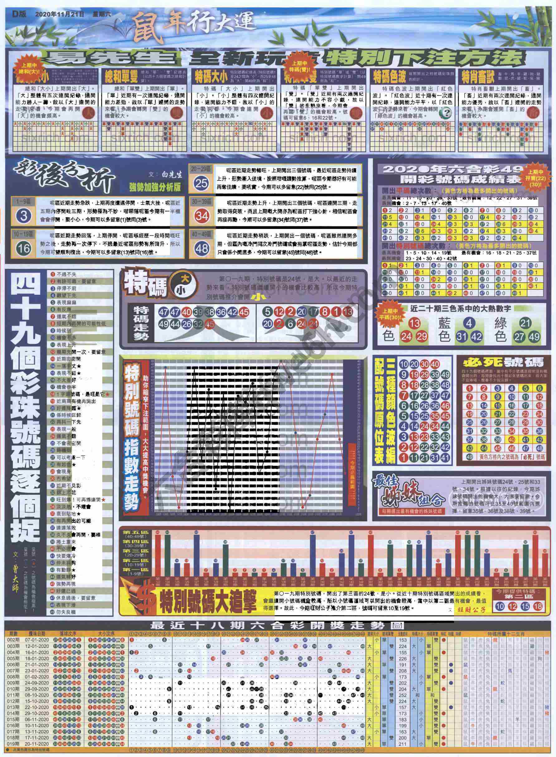 大版贴士皇