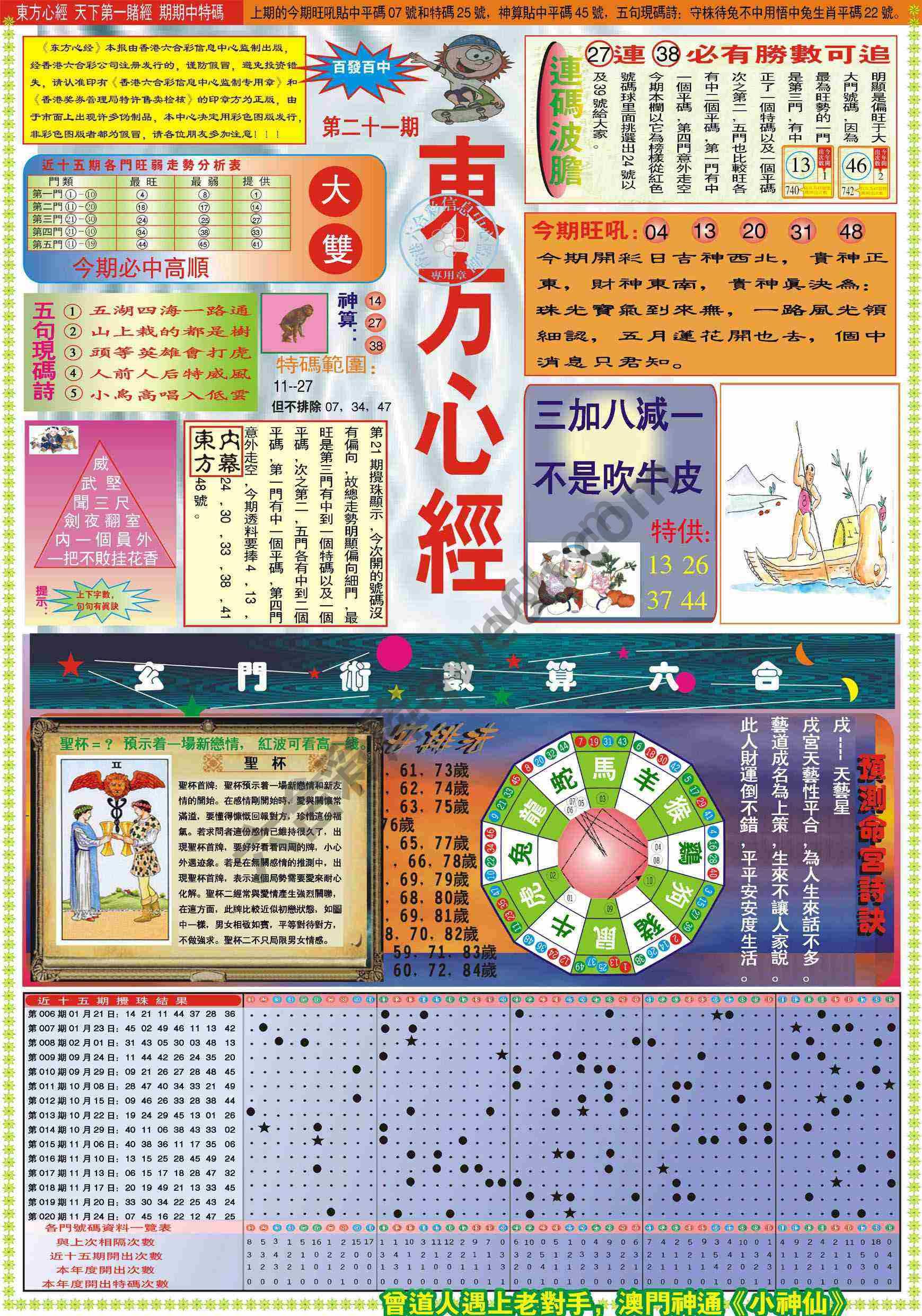 东方心经