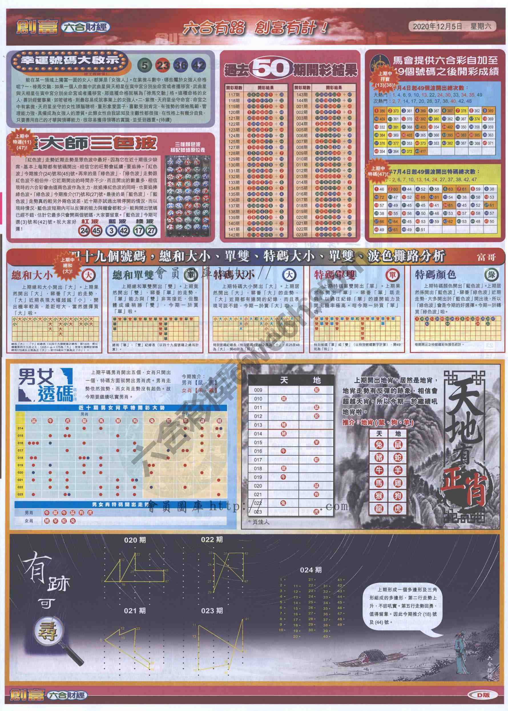 创富