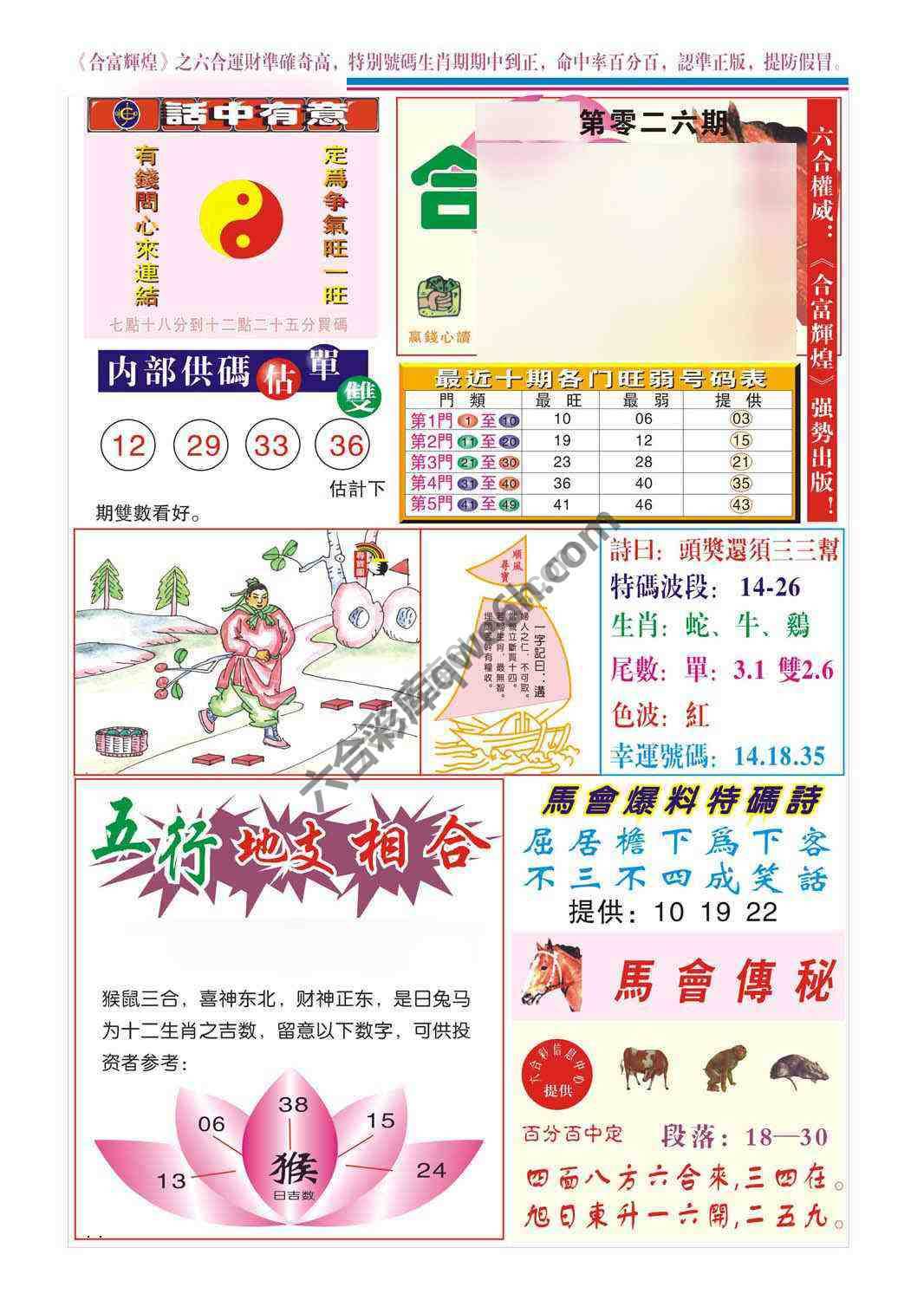合富辉煌