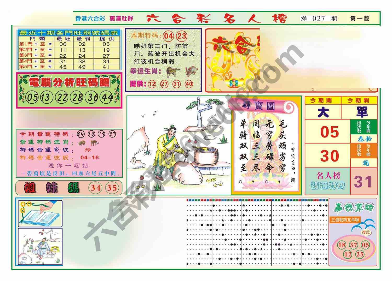 名人榜