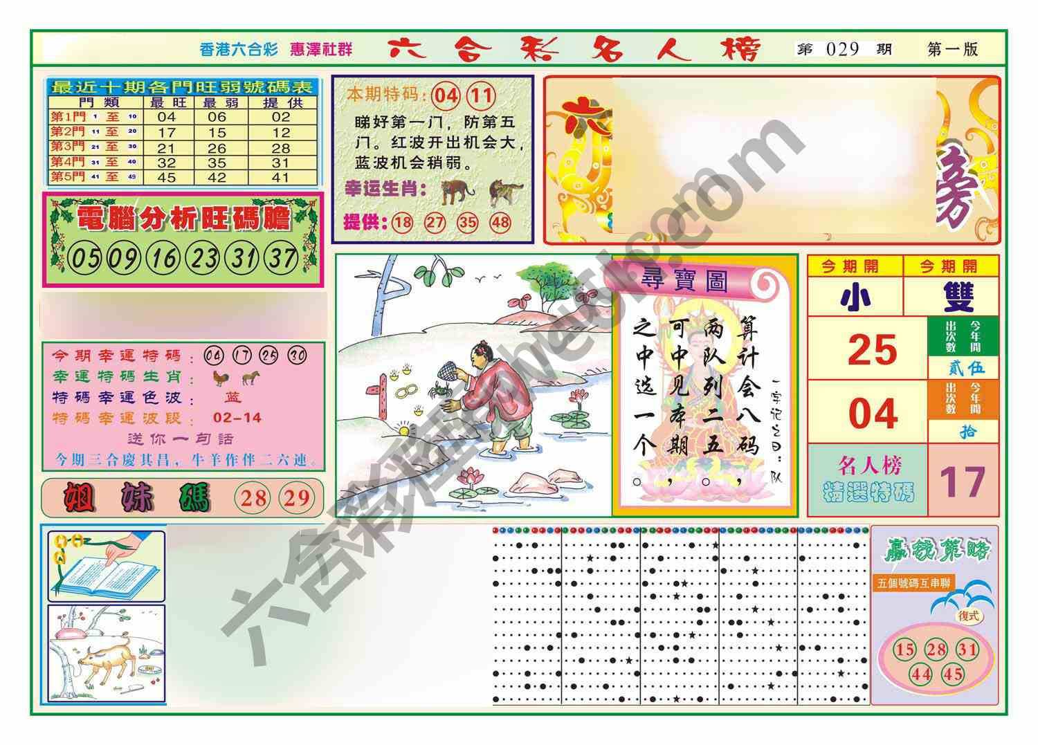 名人榜