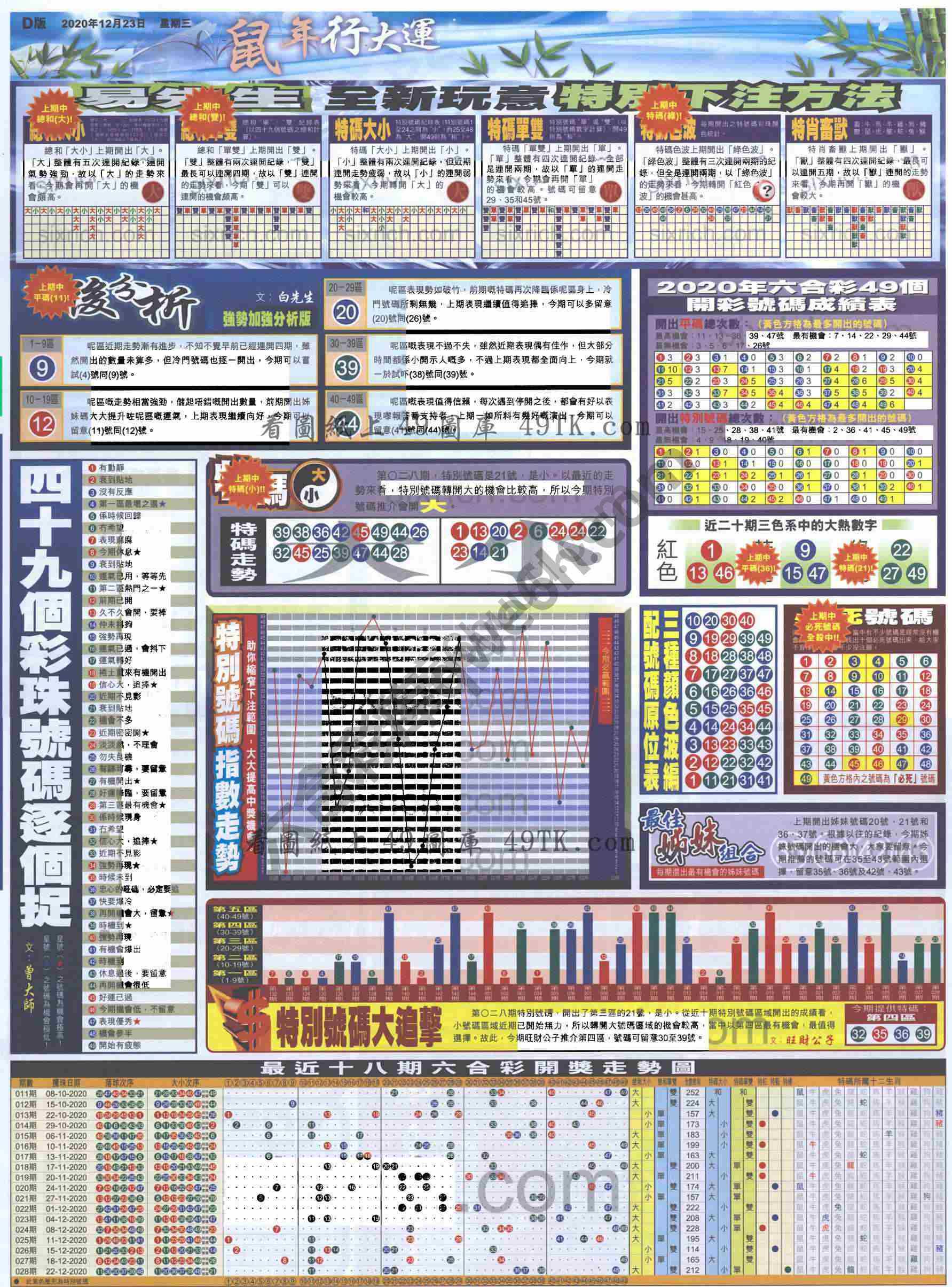 大版贴士皇