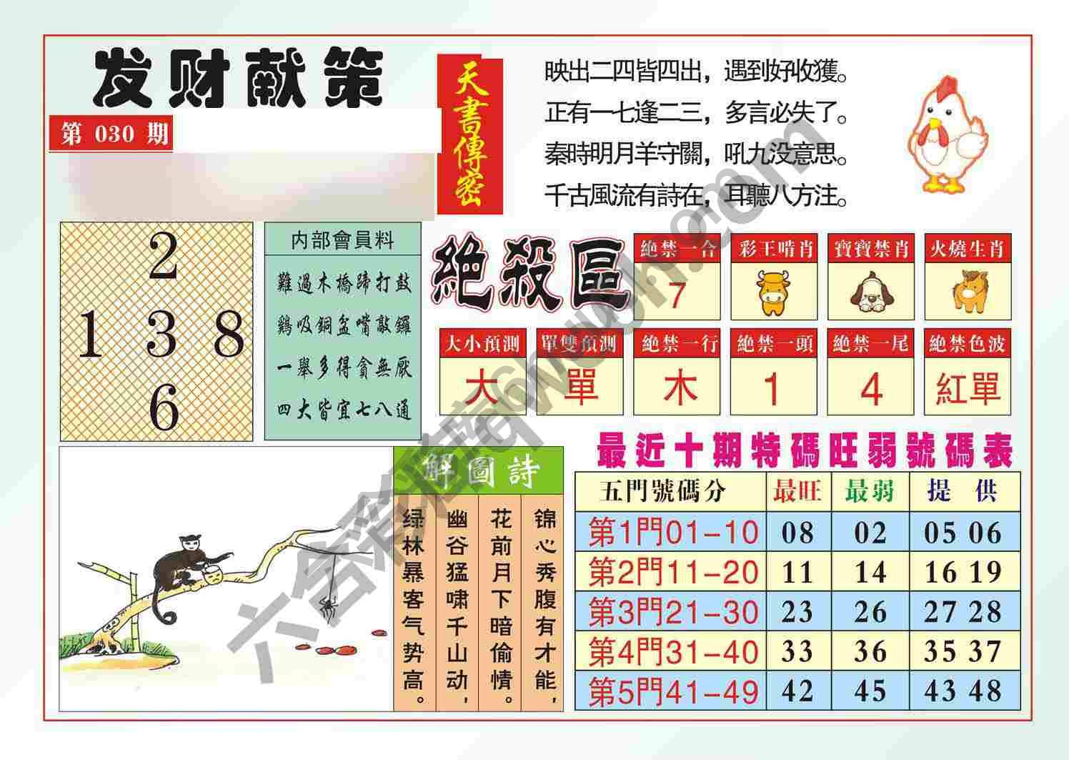 发财献策