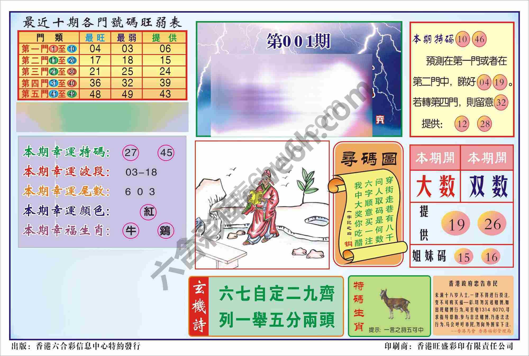 香港逢赌必羸
