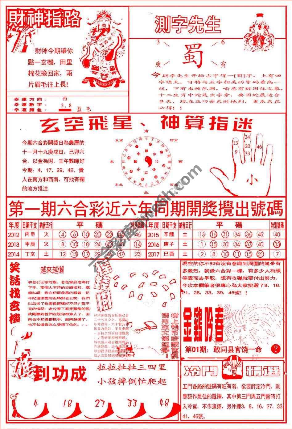 四柱预测