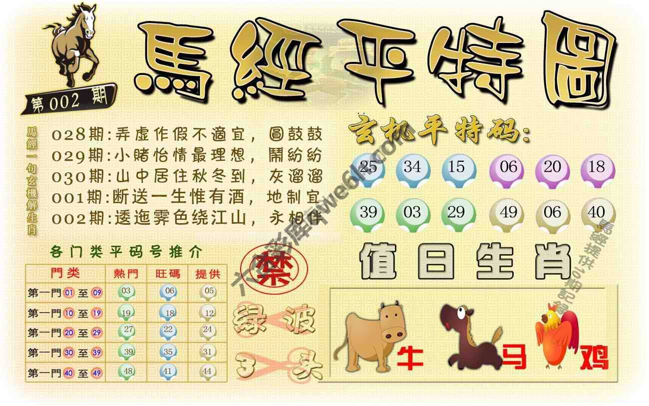 马经平特图