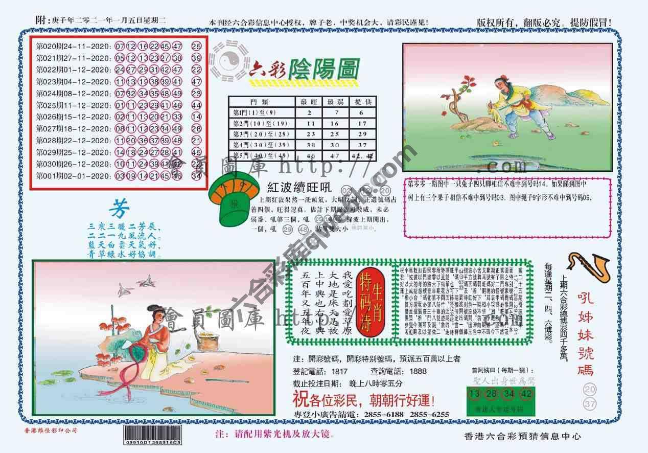 六彩阴阳图
