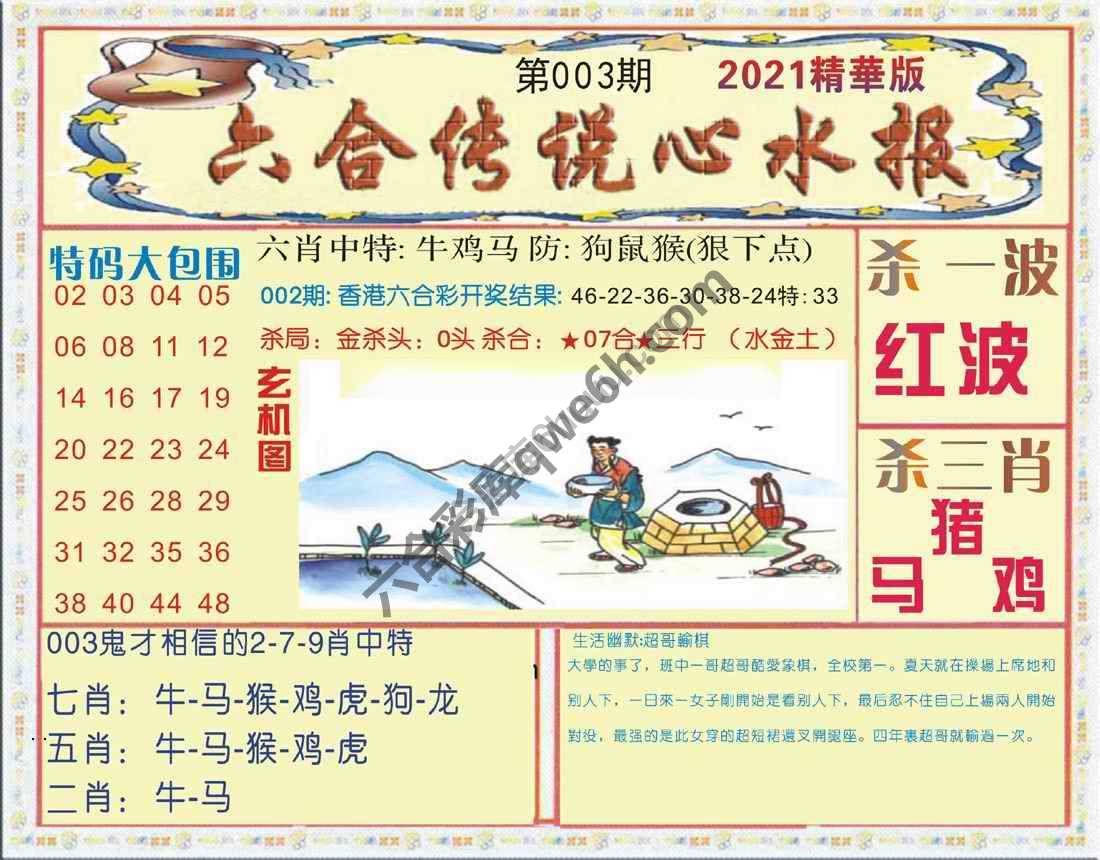 六合传说心水报