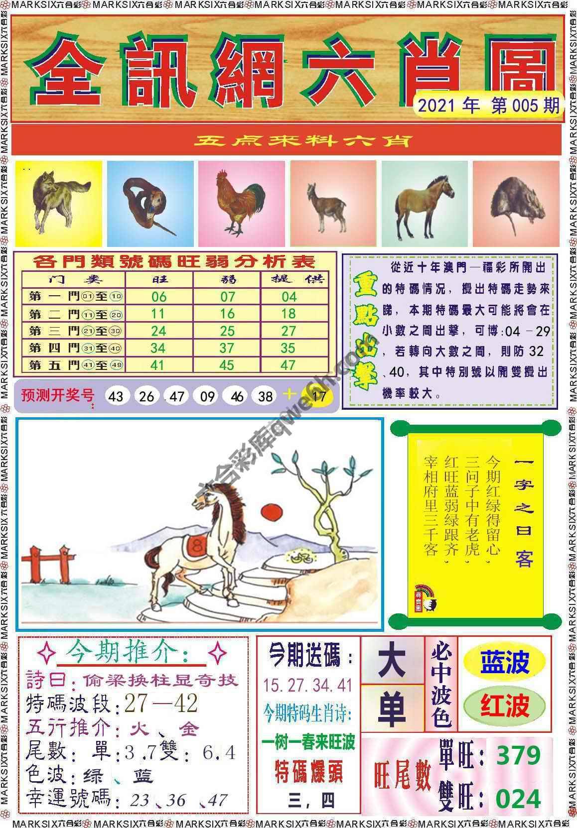 全讯网六肖图