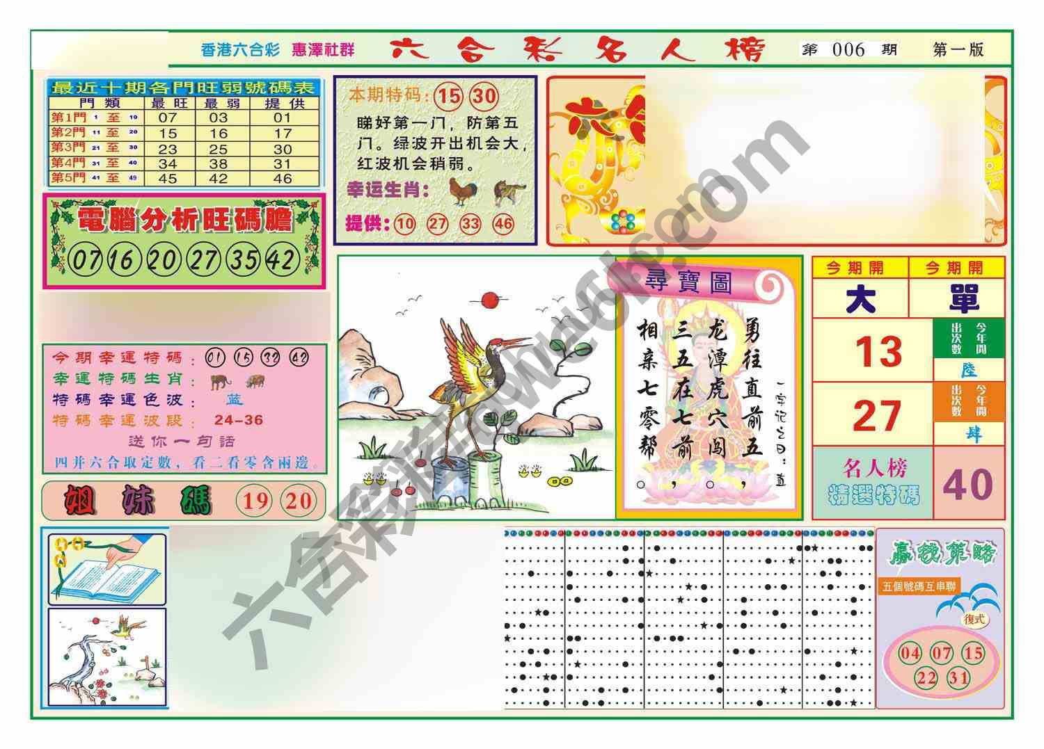 名人榜