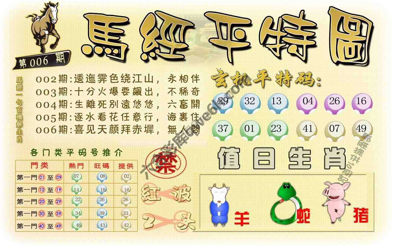 马经平特图