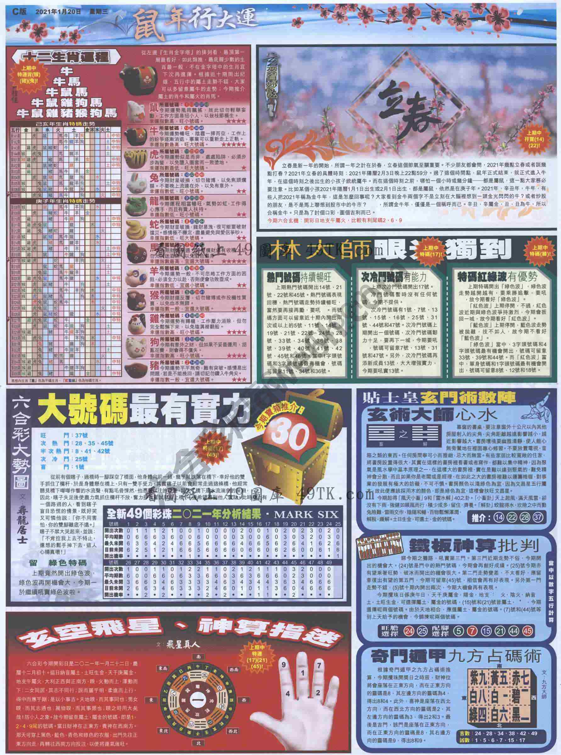 大版贴士皇