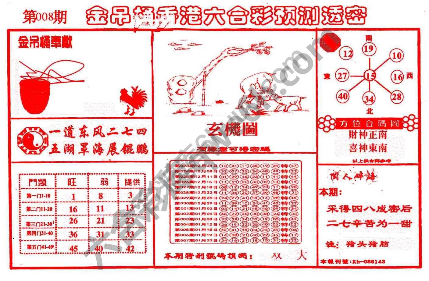 金吊桶