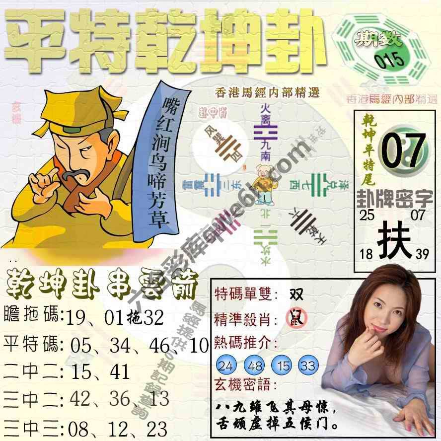 平特乾坤卦