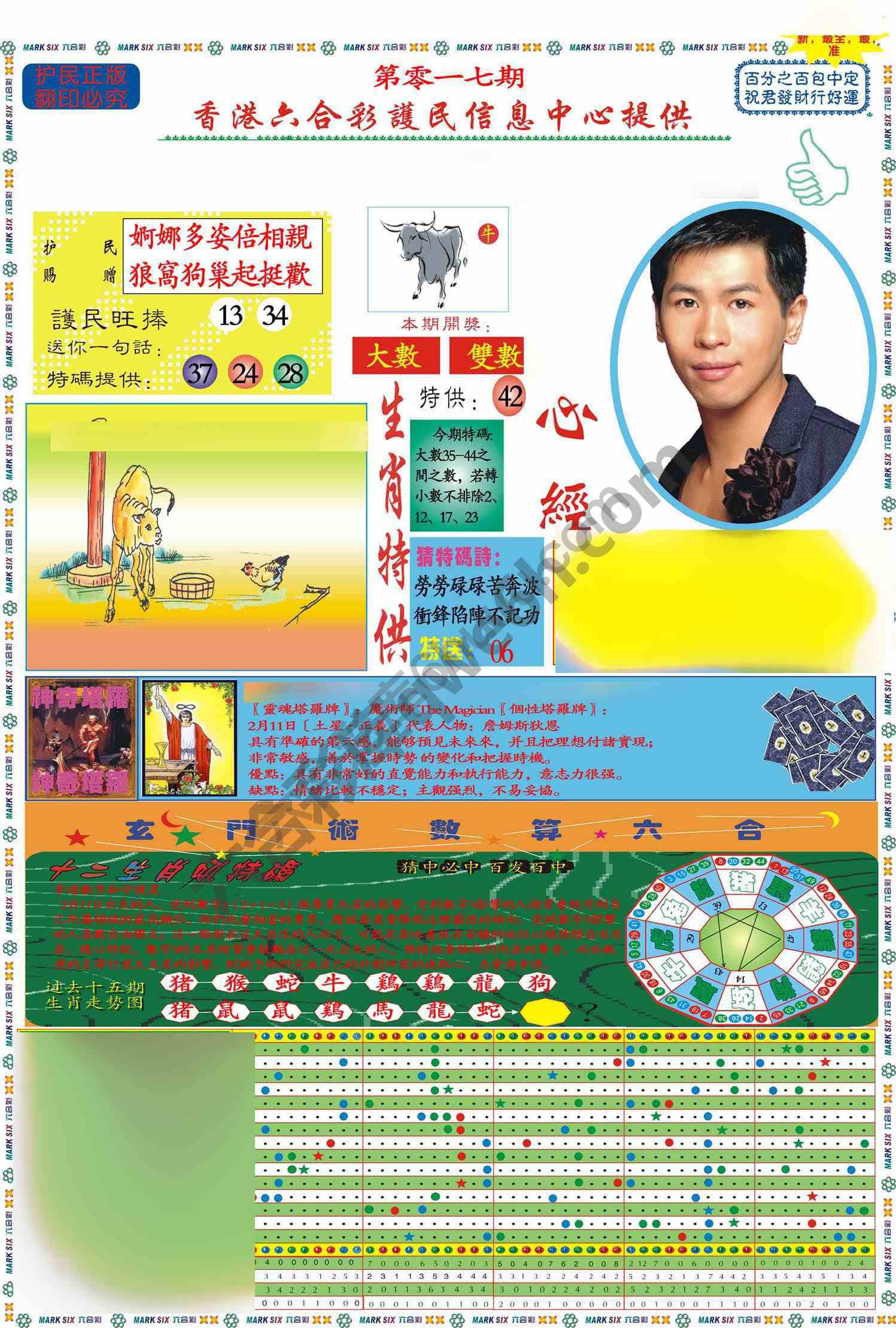 马经心经