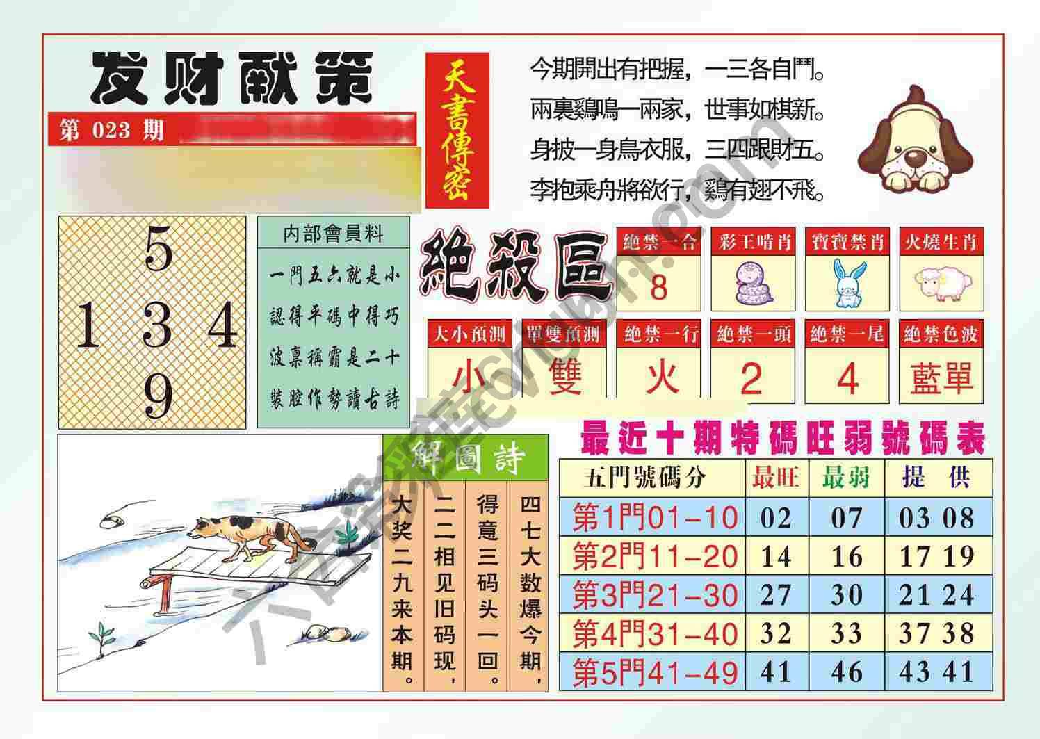 发财献策