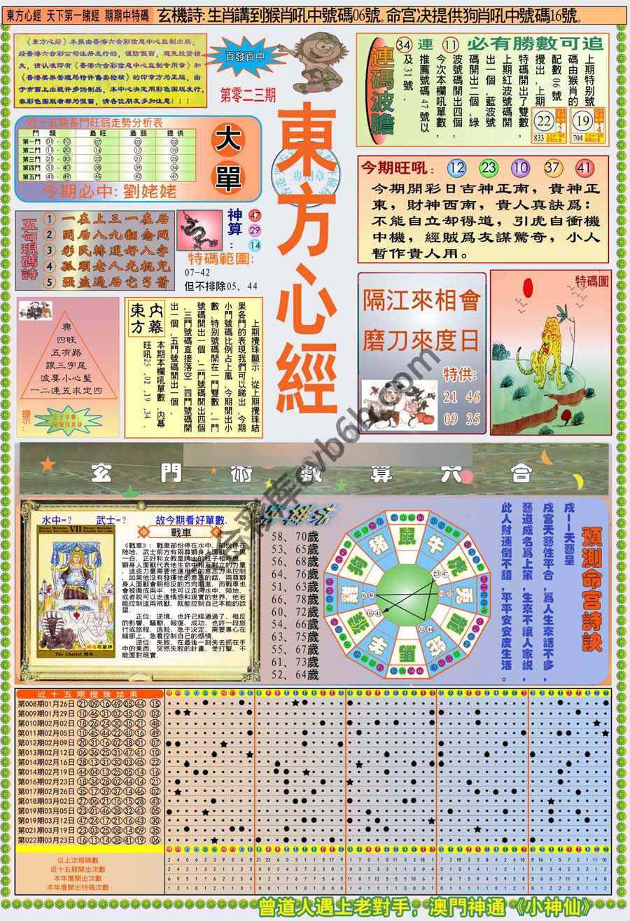 新版东方心经