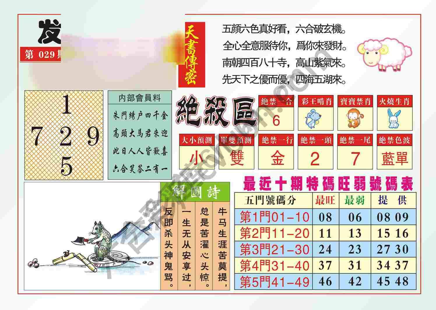发财献策