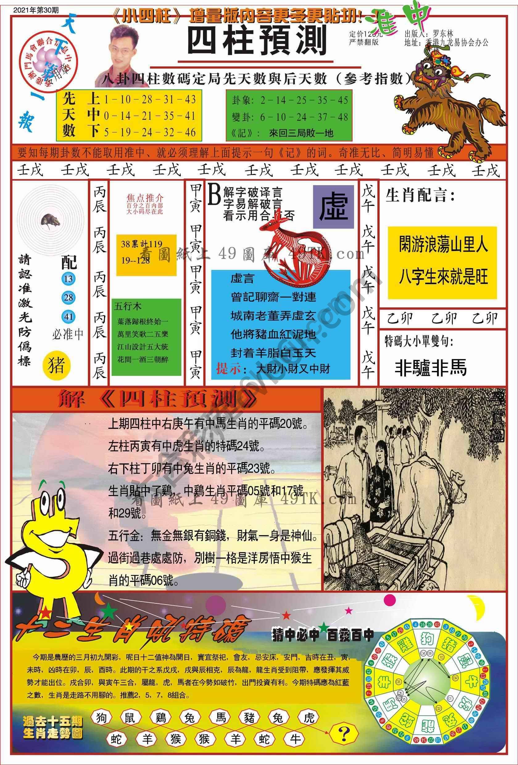 四柱预测
