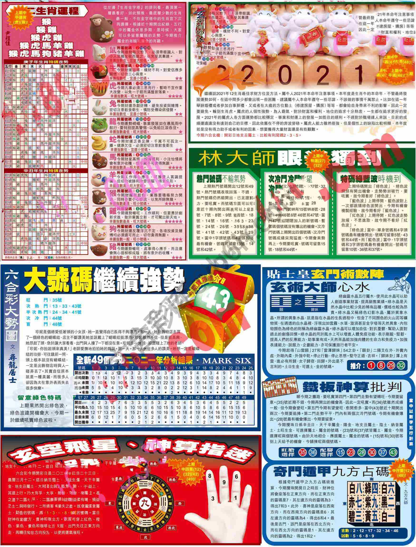 大版贴士皇