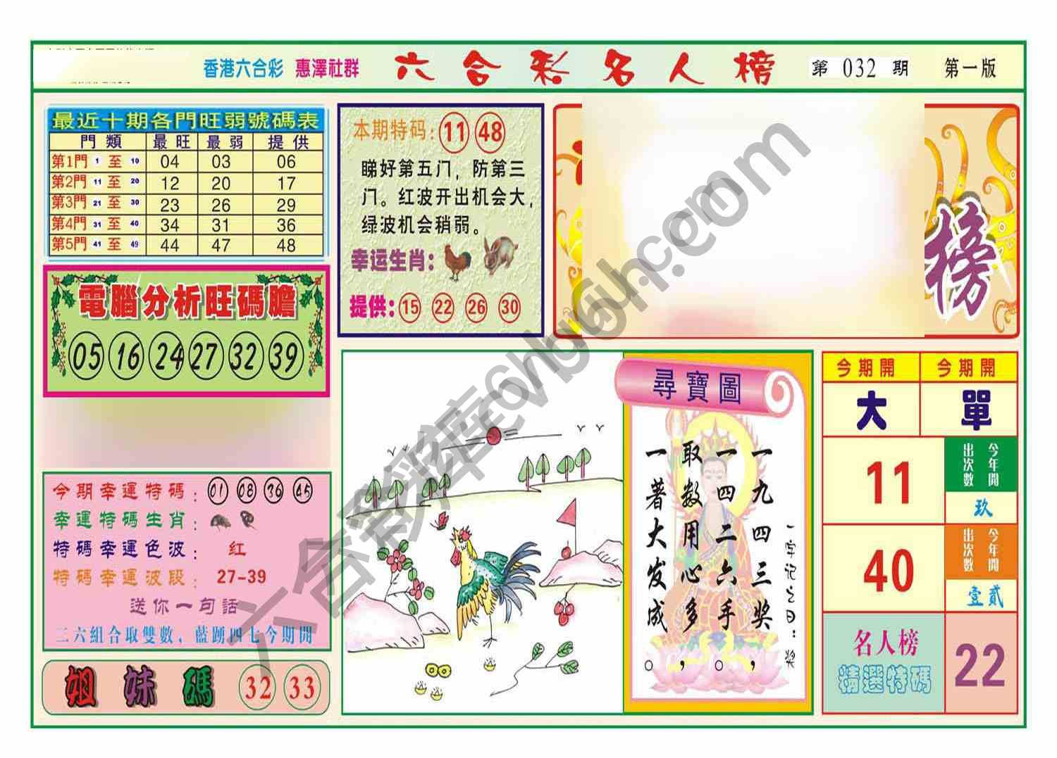 名人榜