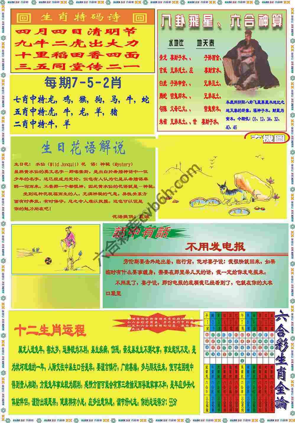 马经