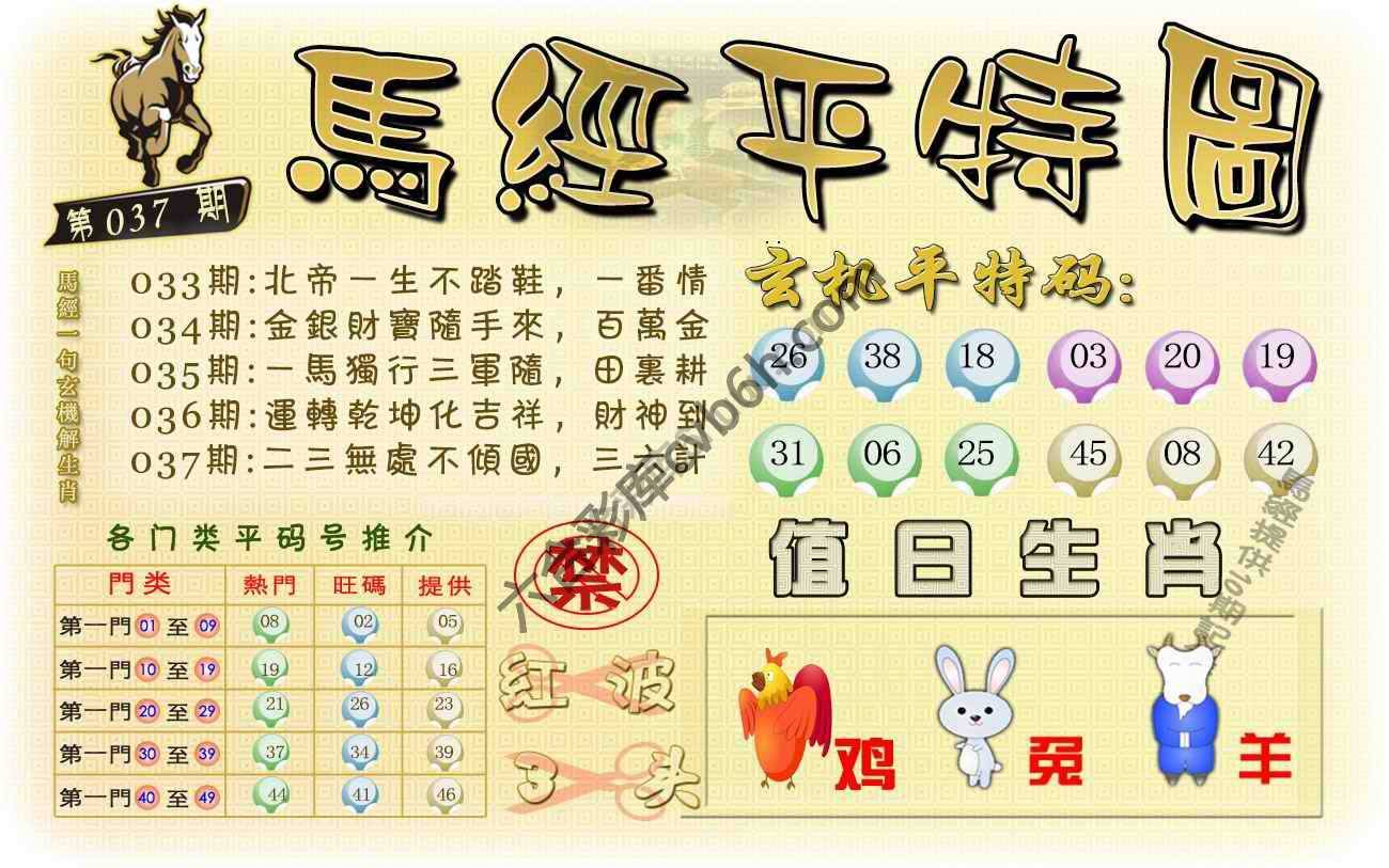 马经平特图