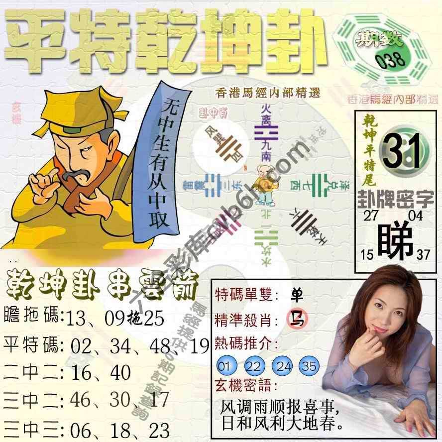 平特乾坤卦
