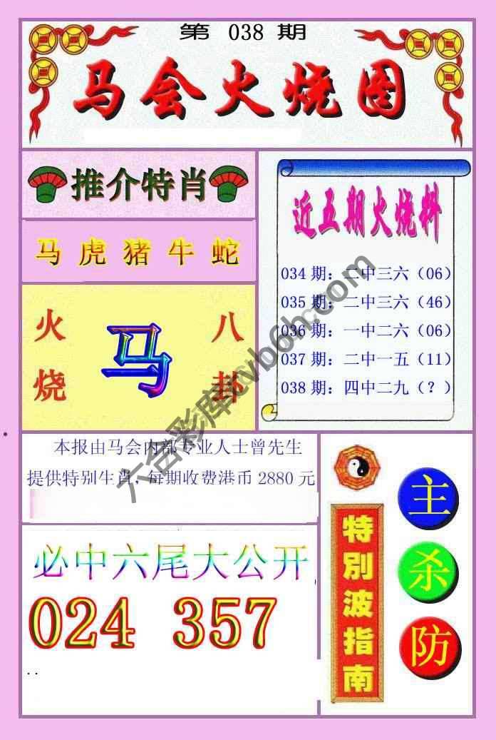 火烧图