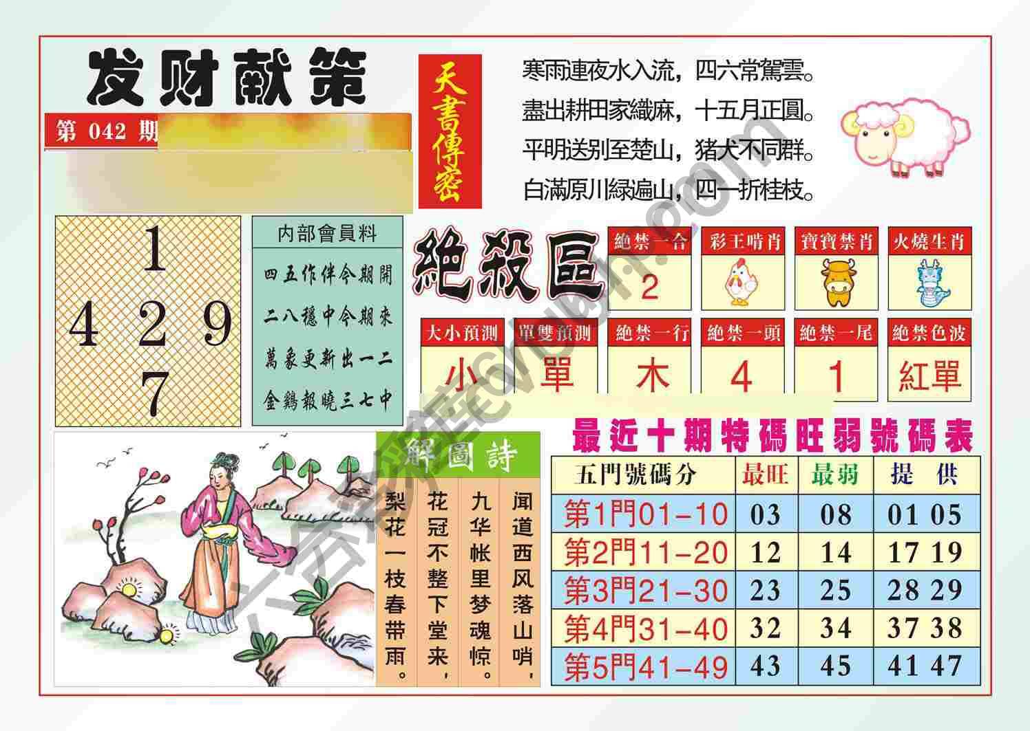 发财献策