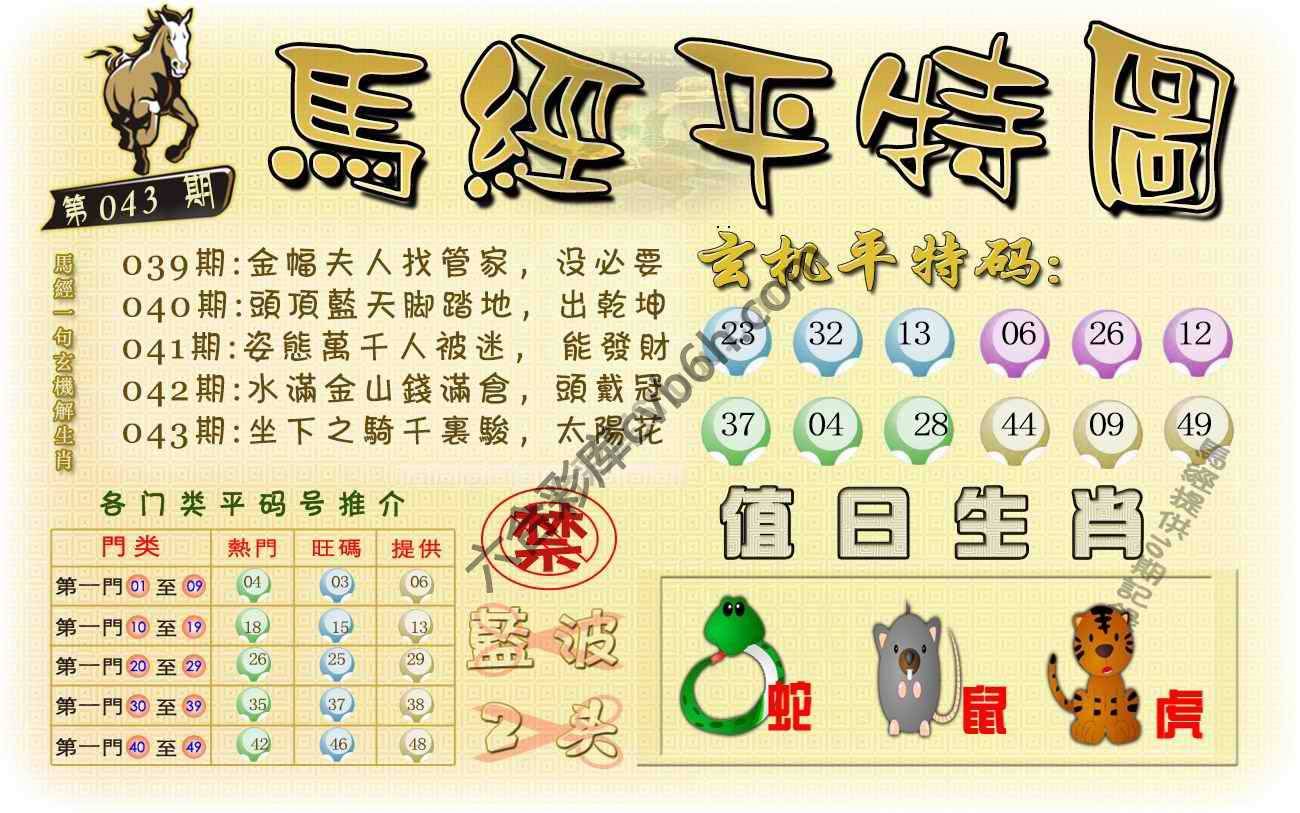 马经平特图