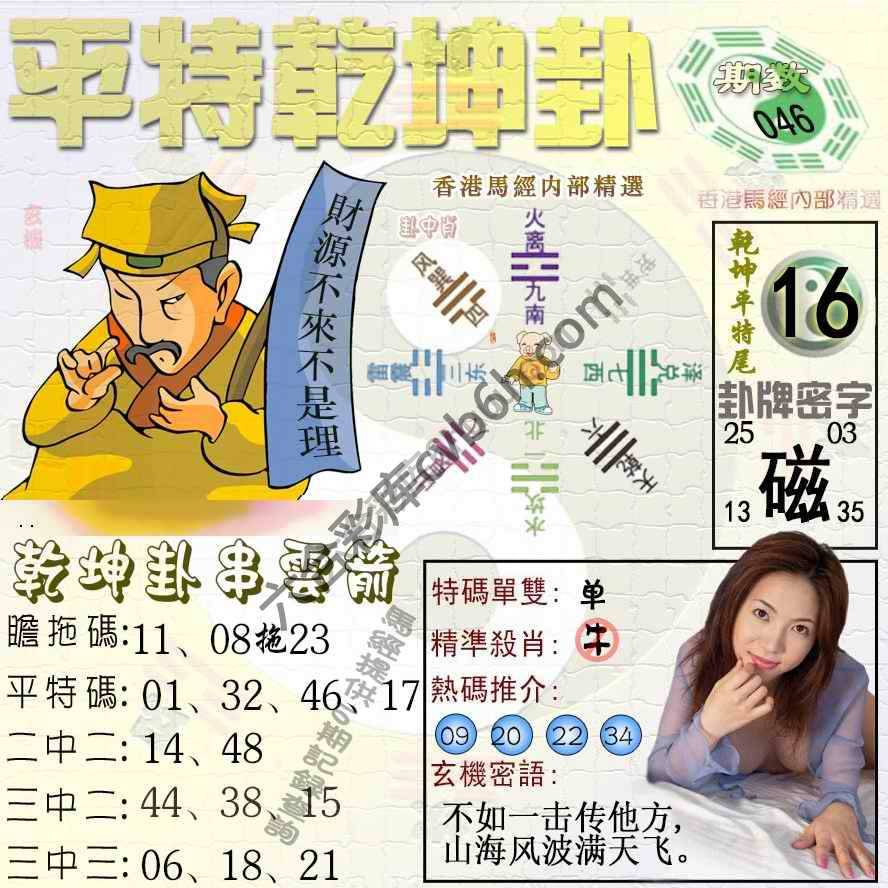 平特乾坤卦