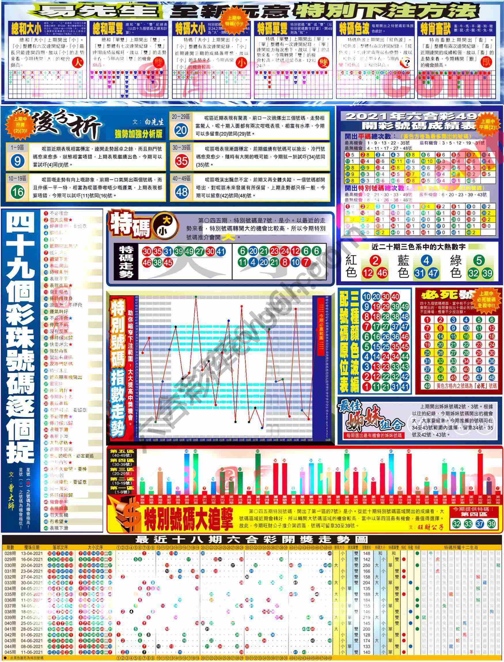 大版贴士皇