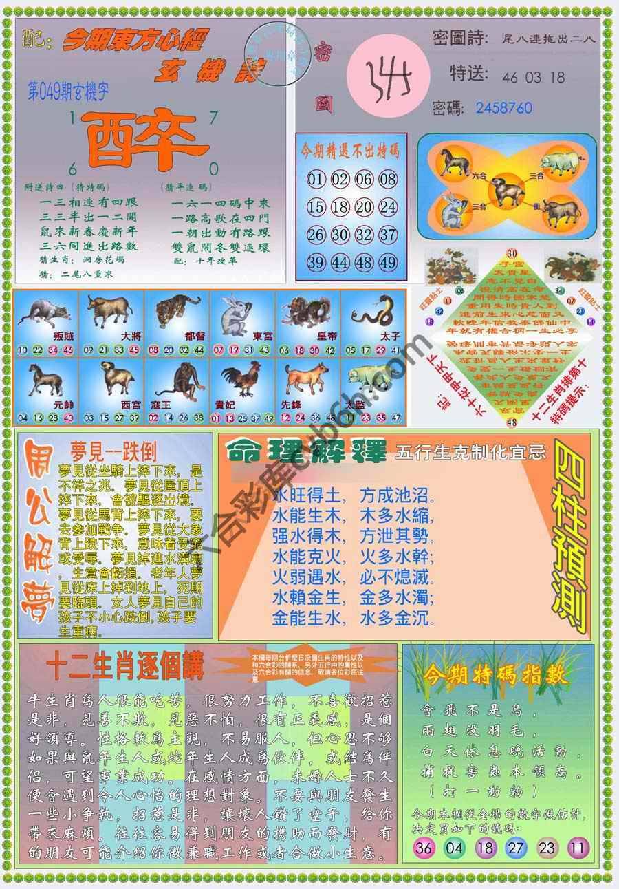 新版东方心经