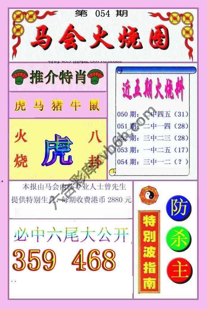 火烧图